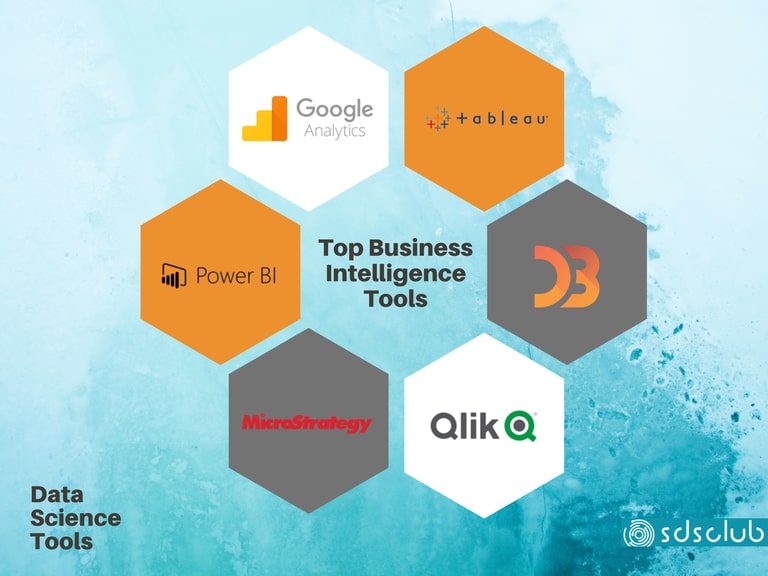 best data science tools business intelligence