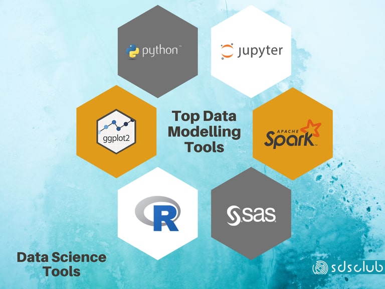 tools for data science modeling